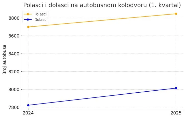 slika1